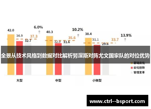 全景从技术风格到数据对比解析努涅斯对阵尤文国家队的对位优势 全景从技术风格到数据对比解析努涅斯对阵尤文国家队的对位优势